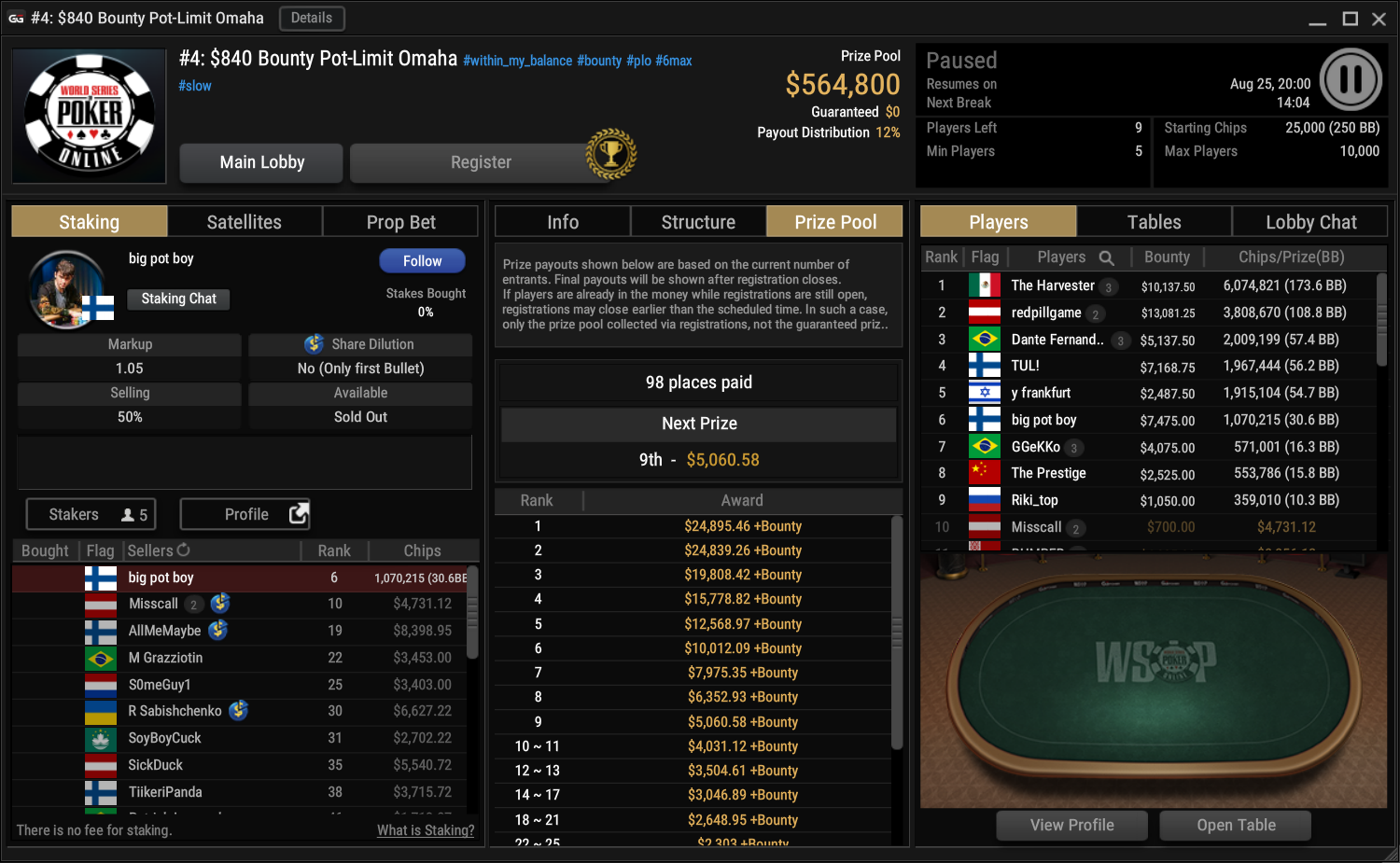 GGPoker WSOP Online: Strong DACHs with a good record