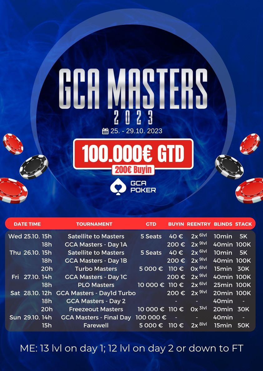Canlı Poker |  Grand Casino Aš: GCA Masters Tag 1C – Canlı Yayın
