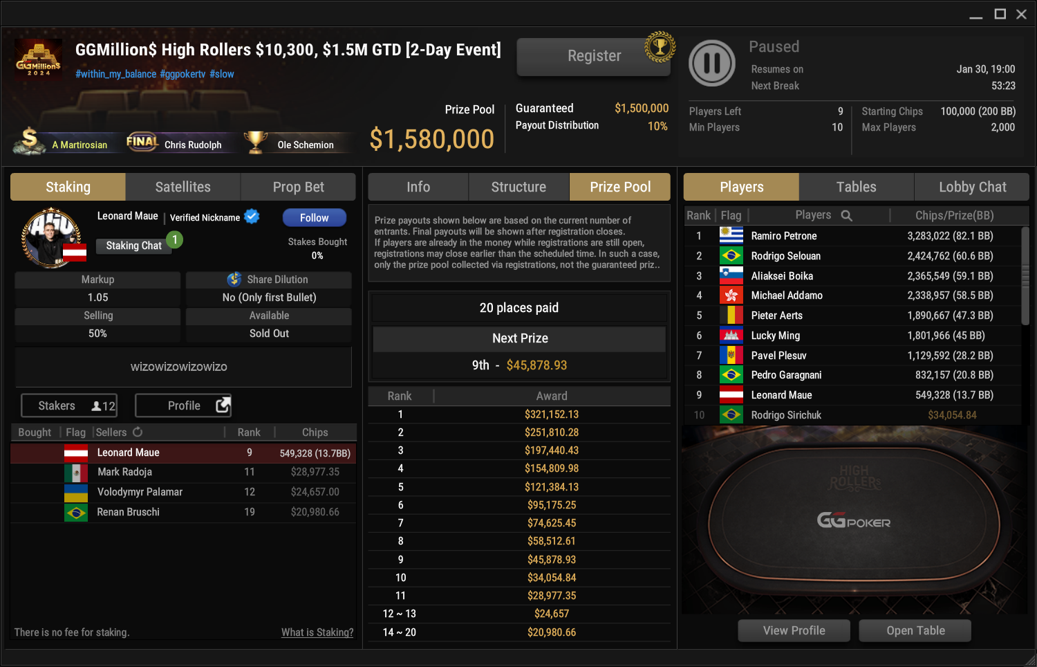 Çevrimiçi Poker |  GGPoker: Christopher Frank için 104 bin dolar
